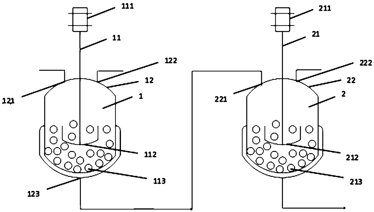 Method of preparing high purity zinc phosphate by mechanical activation continuous reaction