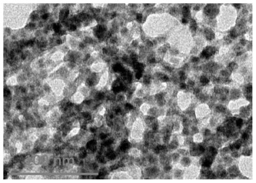 Synthetic method for high-stability halogen perovskite quantum dot film based on multi-layer coating and used for X-ray imaging