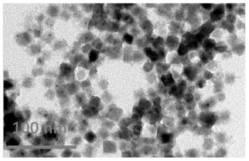 Synthetic method for high-stability halogen perovskite quantum dot film based on multi-layer coating and used for X-ray imaging