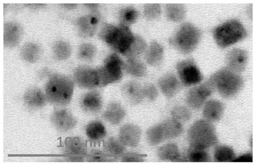 Synthetic method for high-stability halogen perovskite quantum dot film based on multi-layer coating and used for X-ray imaging