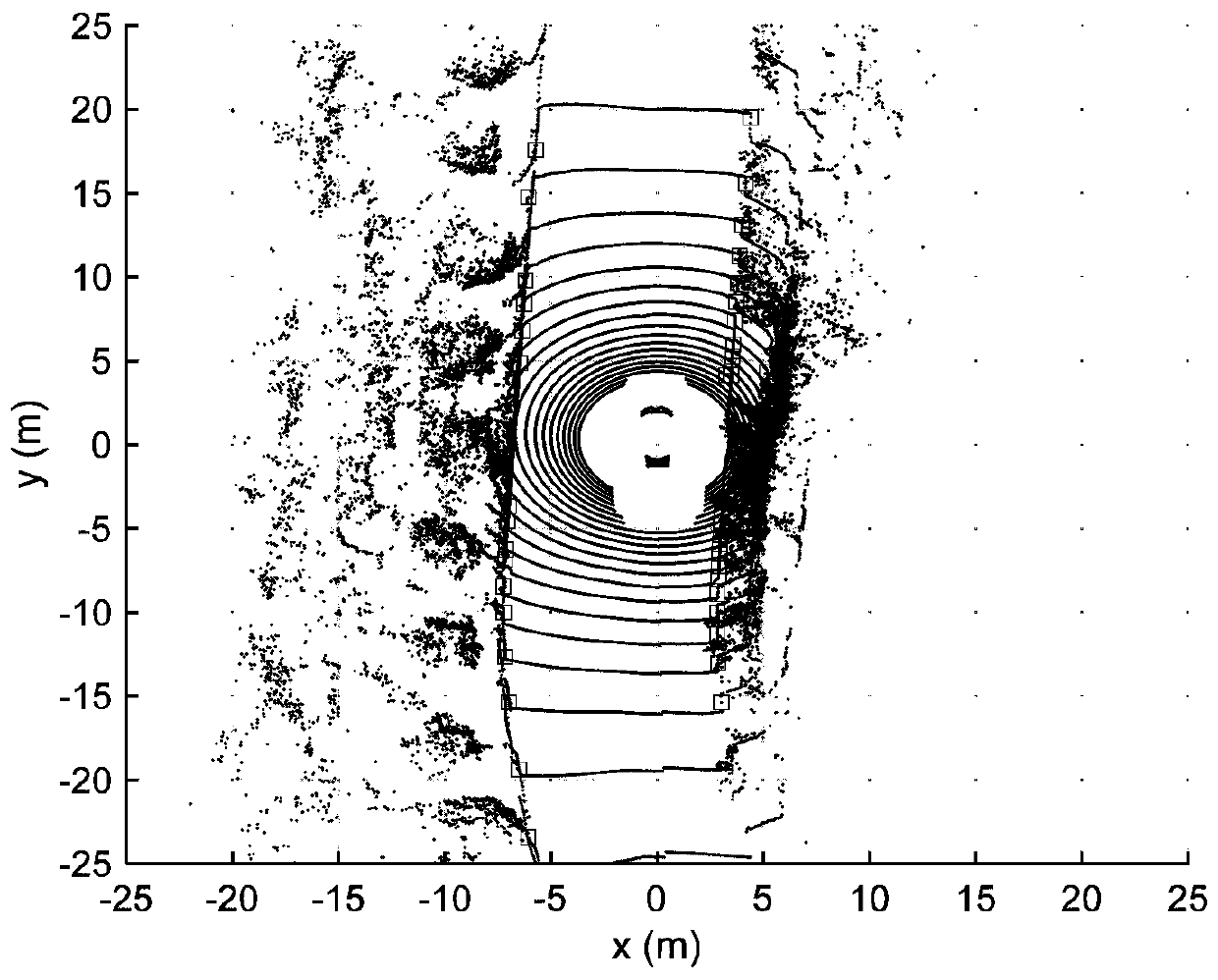 A real-time positioning method for unmanned vehicles based on laser reflection intensity