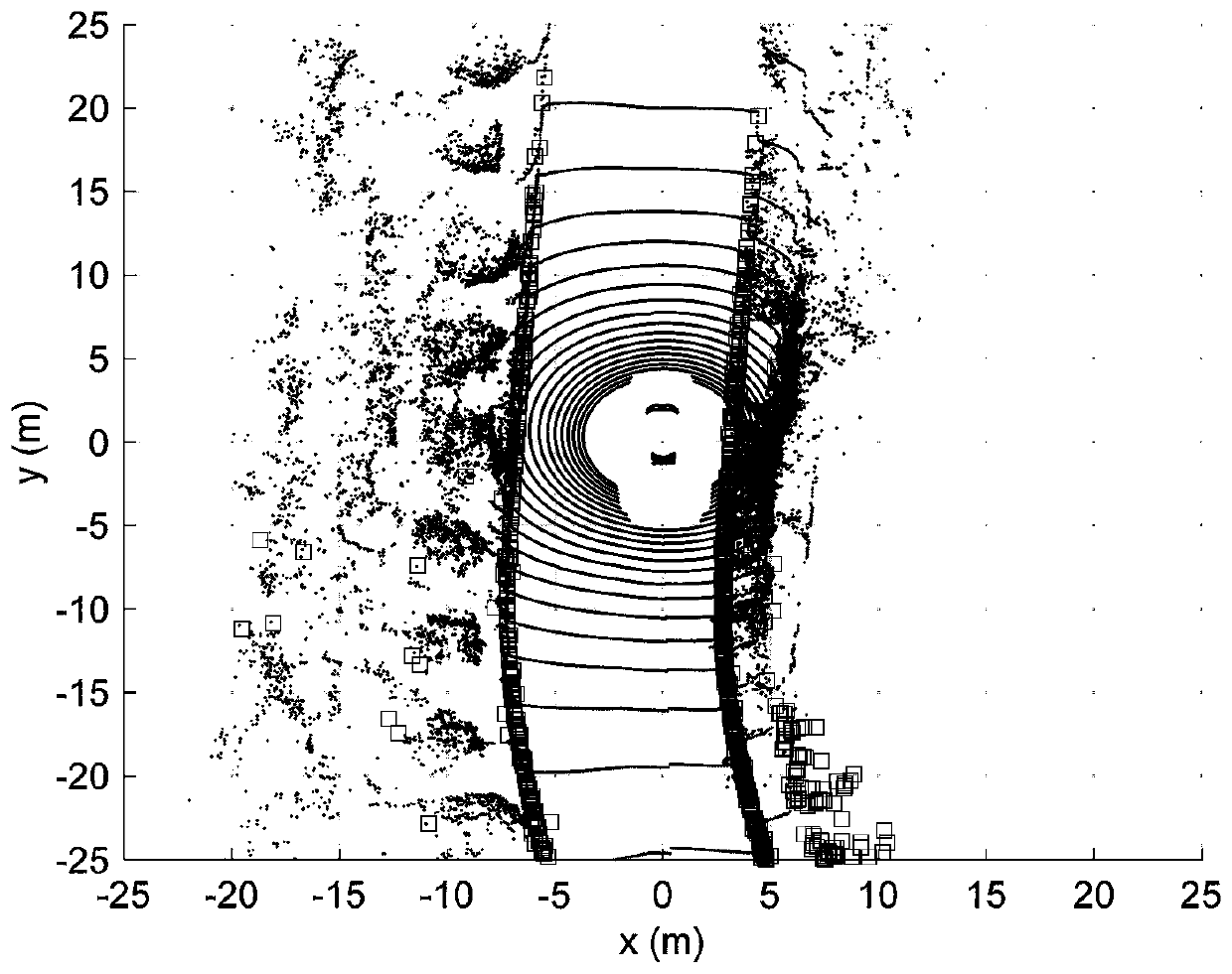 A real-time positioning method for unmanned vehicles based on laser reflection intensity