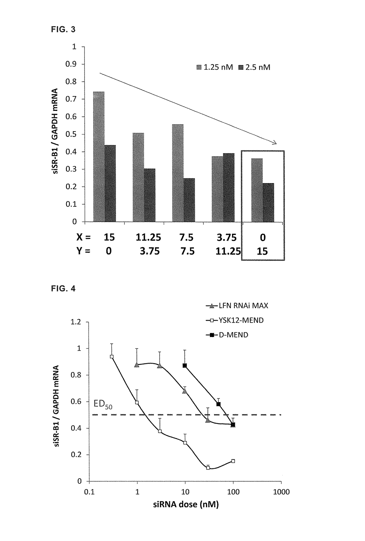 Lipid membrane structure for intracellular delivery of siRNA