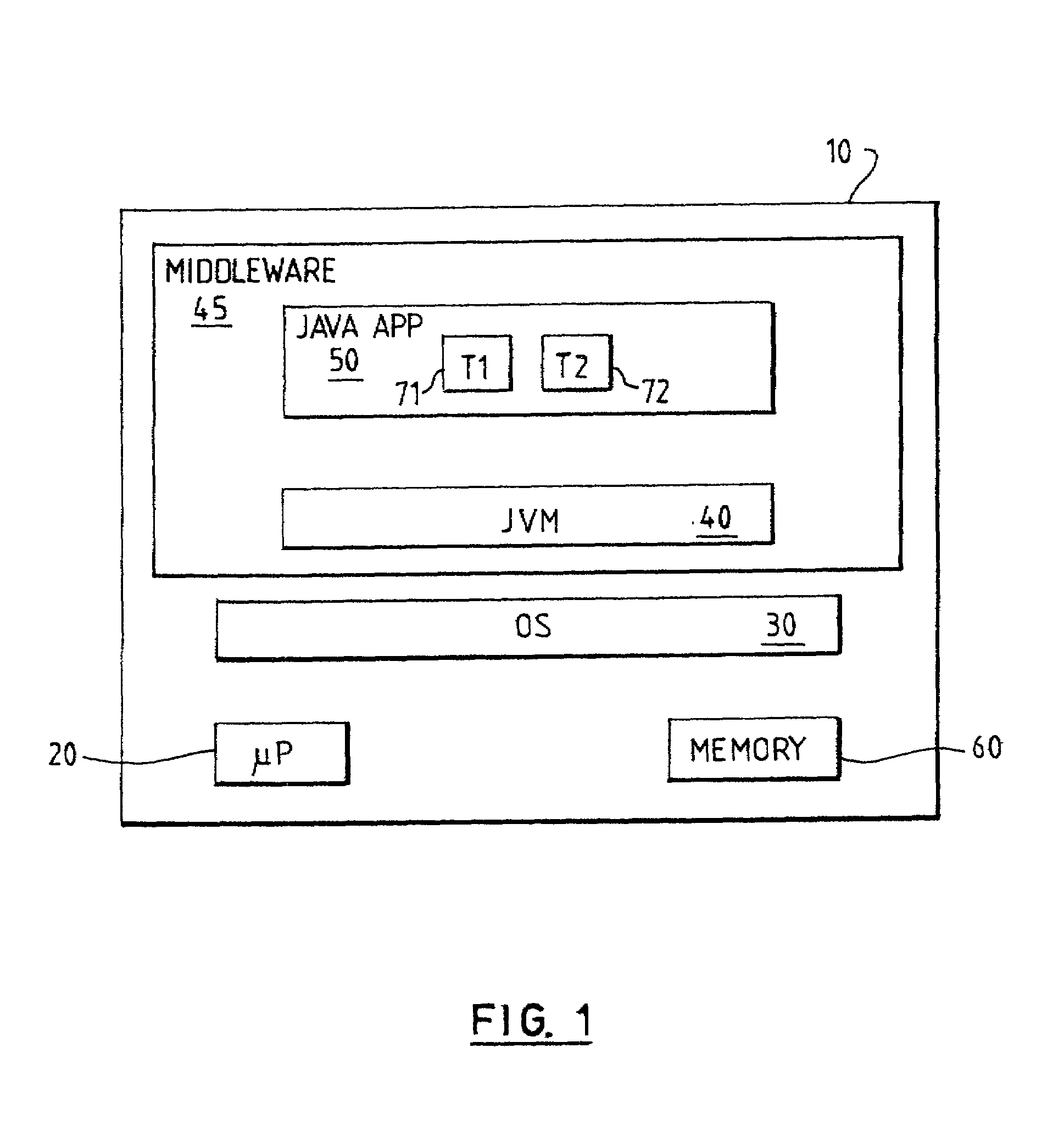 Computer system with heap reset for performing generational garbage collection implemented by card-marking between successive applications