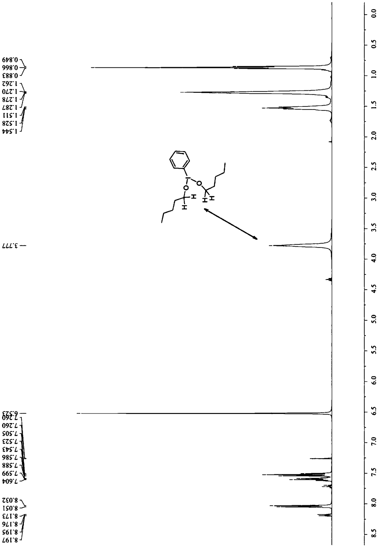 4-aza-aryl alkanol compound and synthetic method thereof