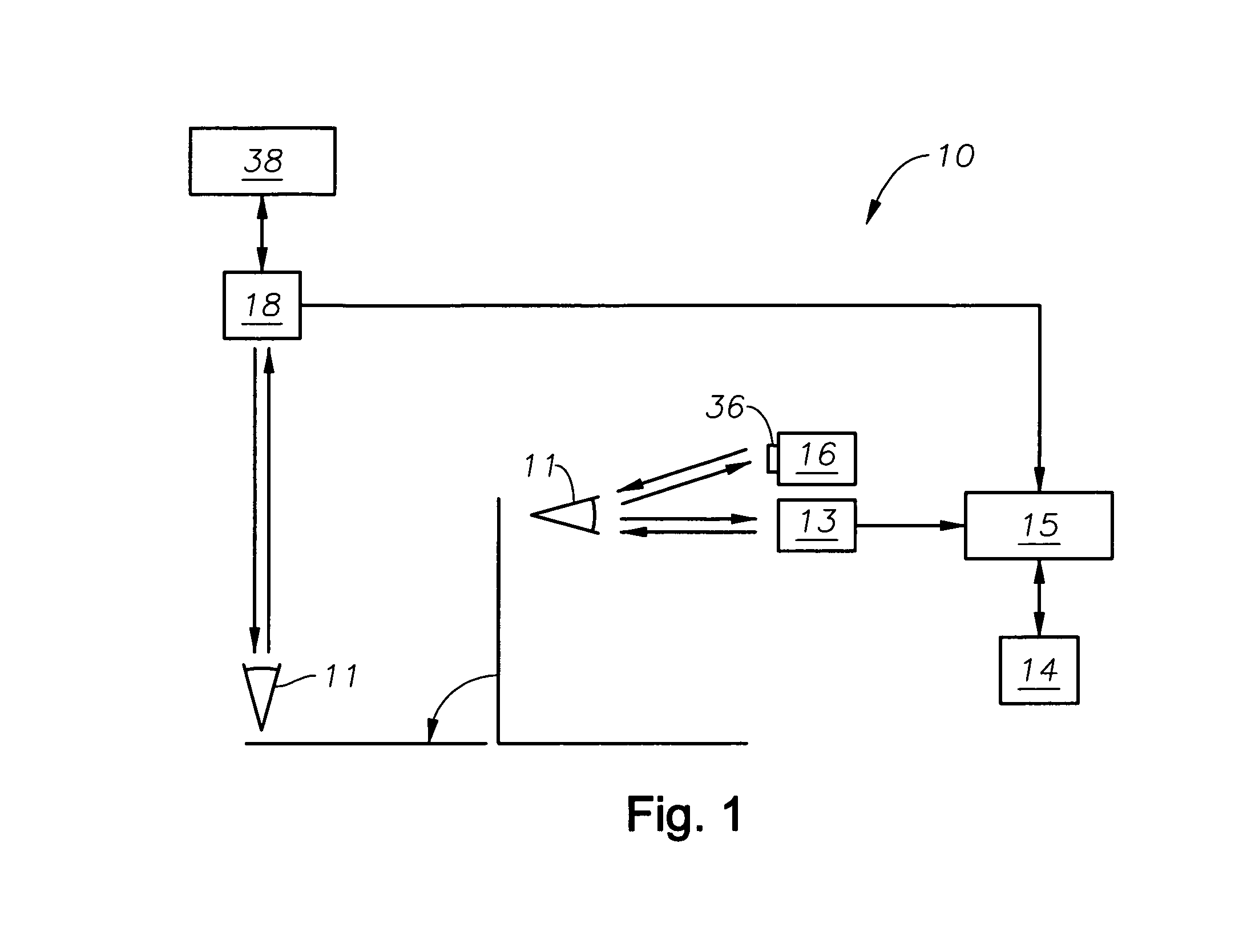 Eye registration system for refractive surgery and associated methods