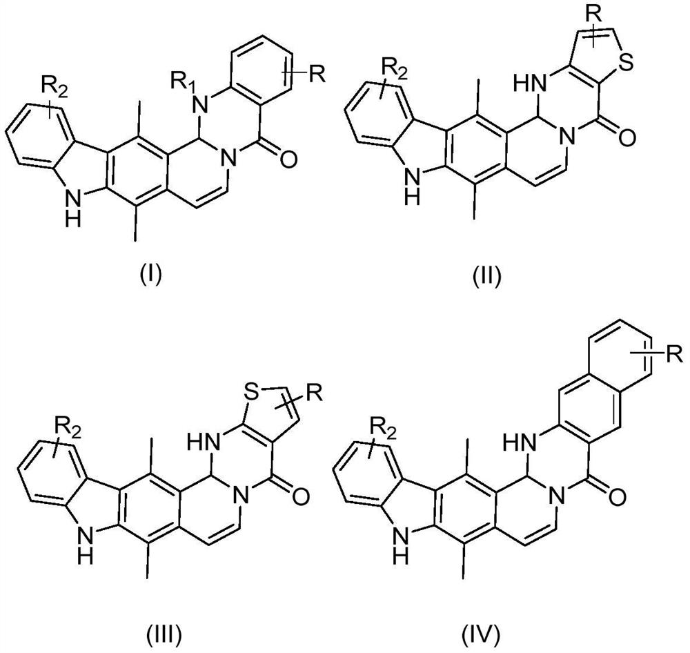 Ellipticine derivatives, pharmaceutical compositions thereof, preparation methods and uses thereof