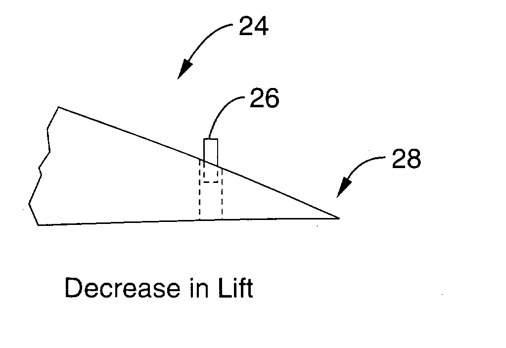 Microfabricated translational stages for control of aerodynamic loading