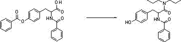 Novel method for synthesizing tiropramide hydrochloride