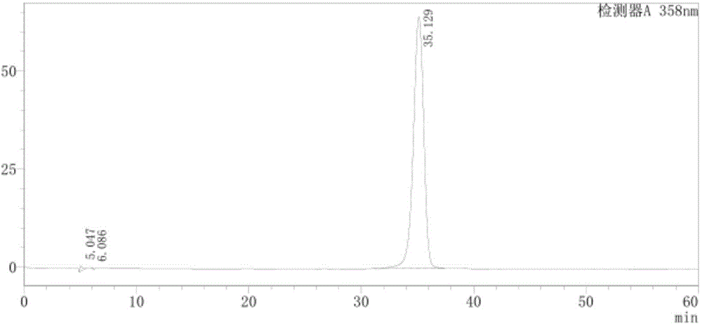 Waxberry general flavone preservative solution and application in freshness preservation of aquatic products