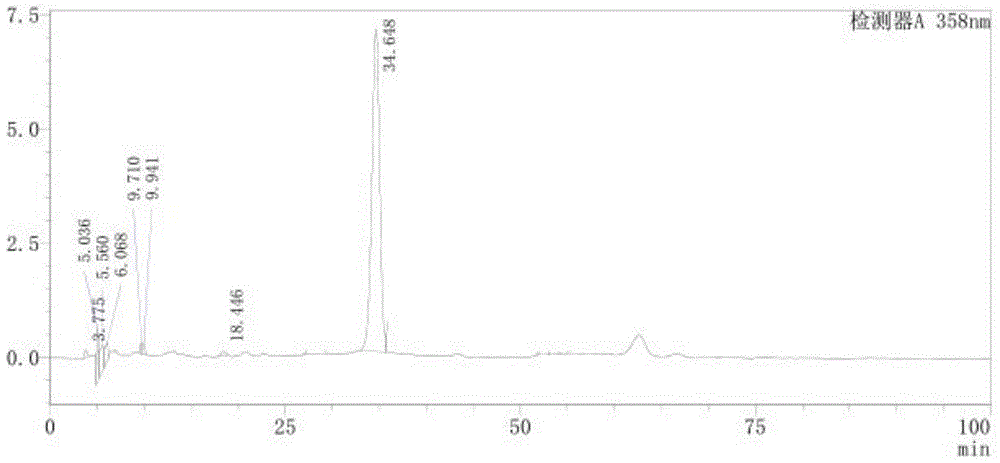 Waxberry general flavone preservative solution and application in freshness preservation of aquatic products