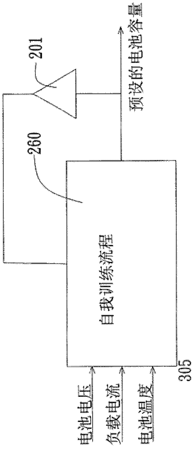 Battery capacity predicting device and battery capacity predicting method