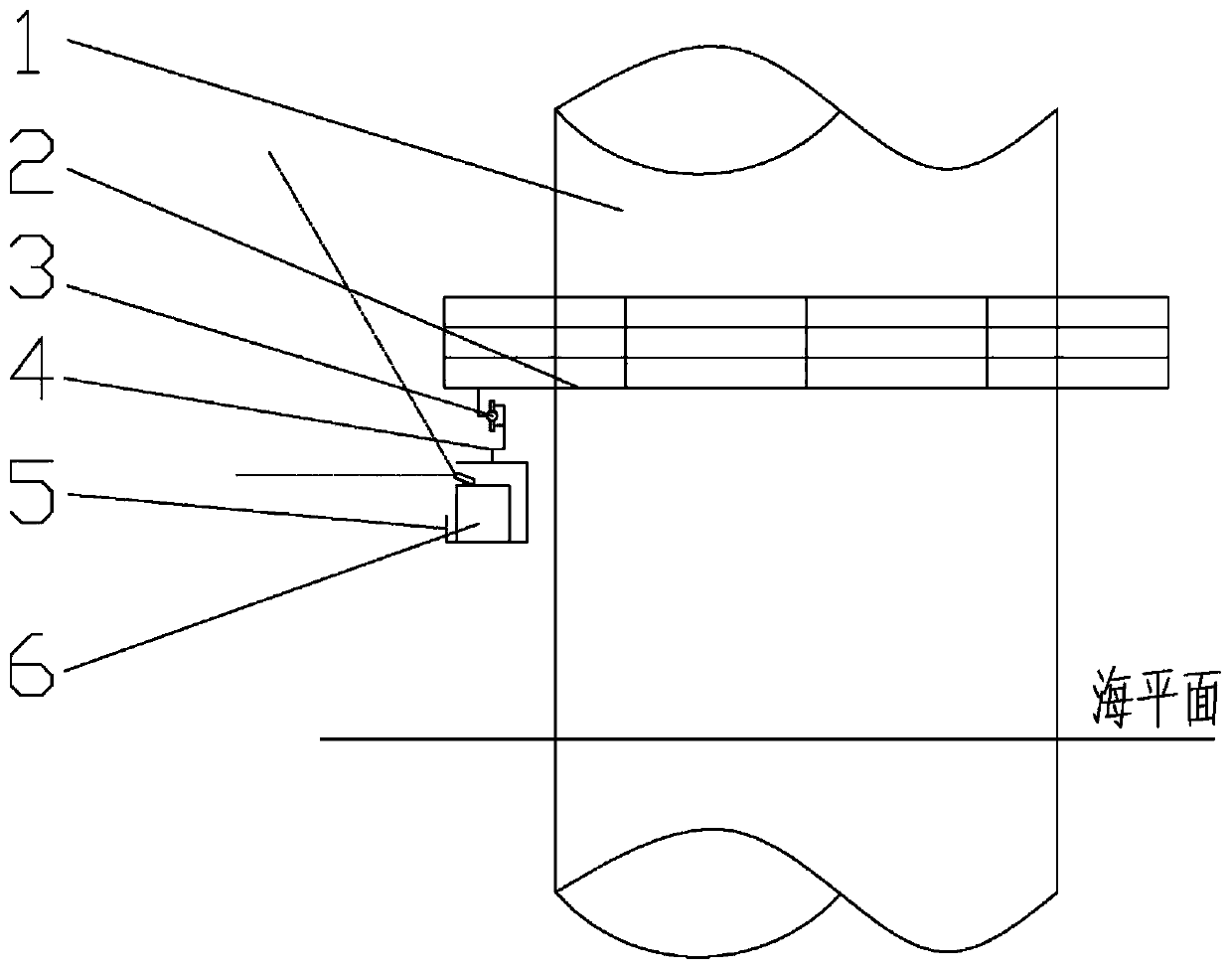 Offshore scanning type laser radar wind measuring device and method