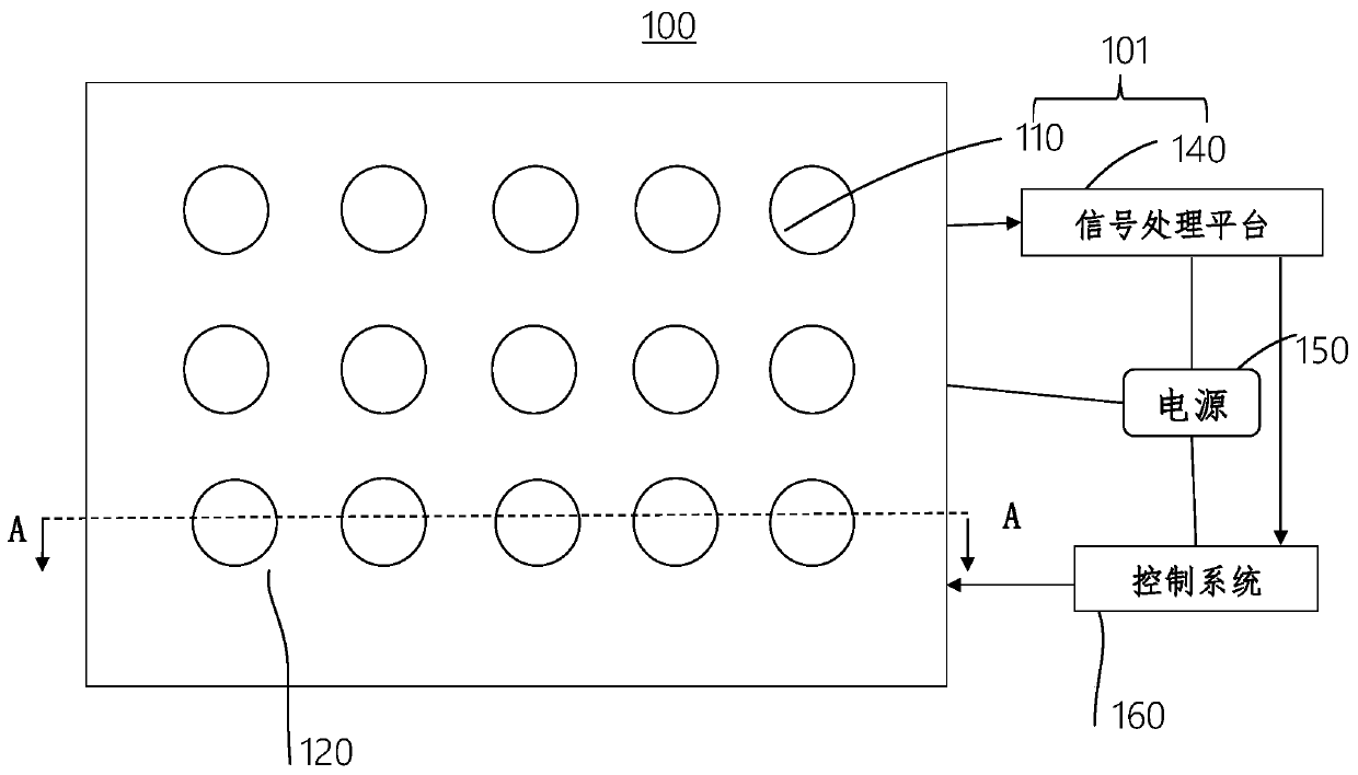 Active protection system