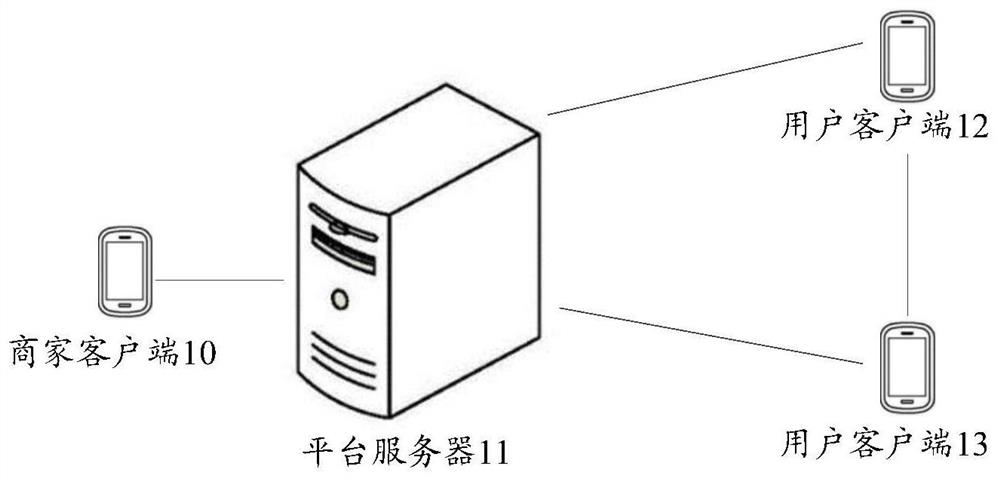 Virtual resource information updating method and device, server and storage medium