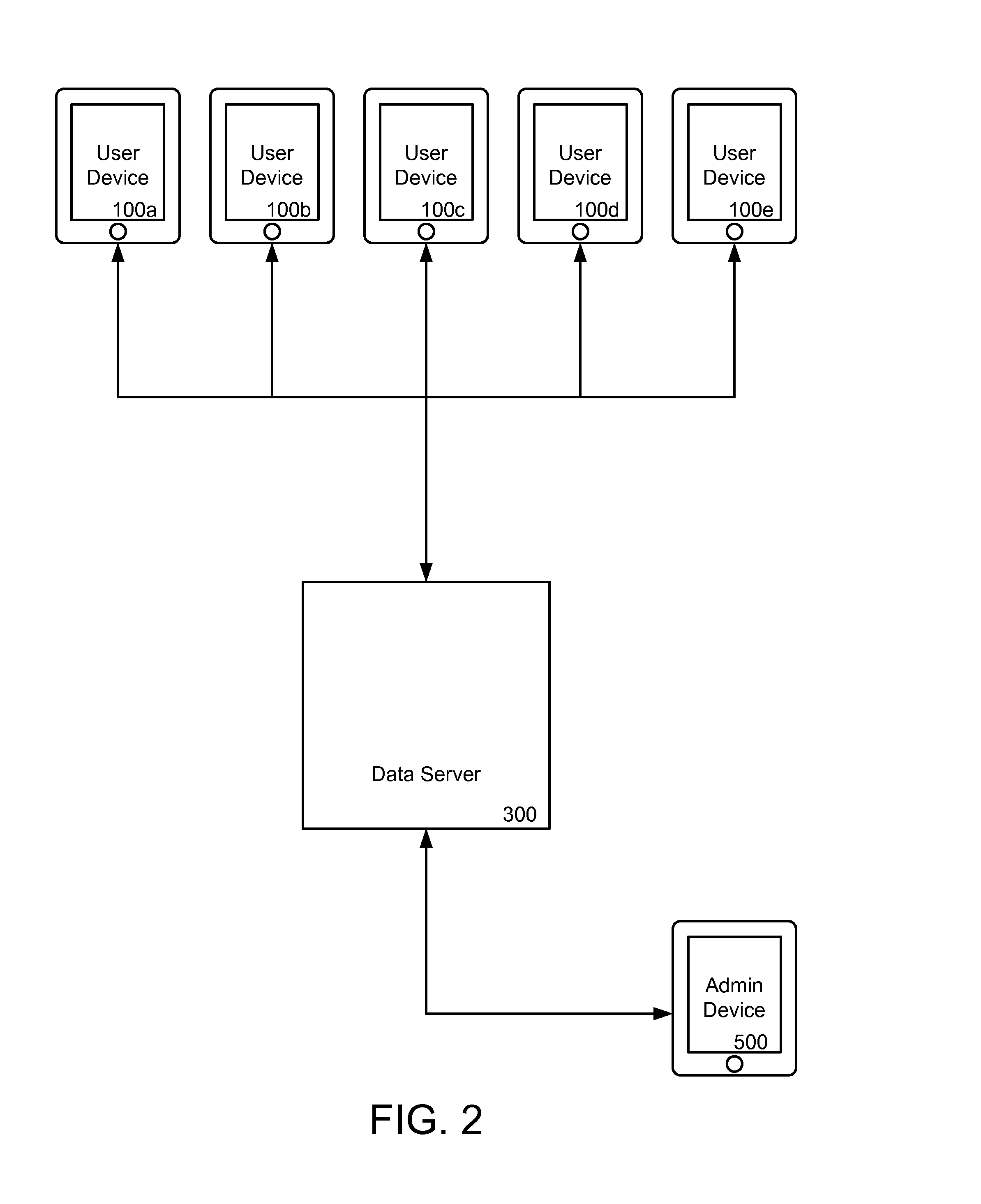 System for Tracking Preparation Time and Attendance at a Meeting