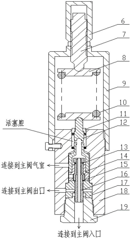 A high-pressure modulation type pilot-operated safety valve