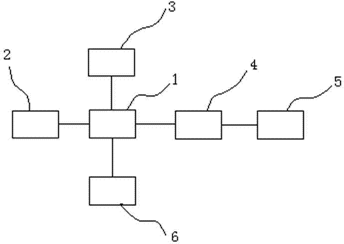 Acid pickling process and acid pickling system for active carbon