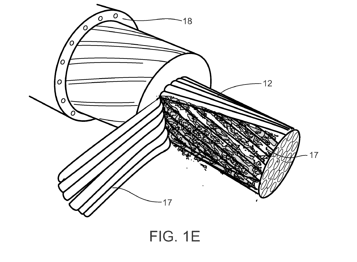 Enhancing connectability among conductor elements