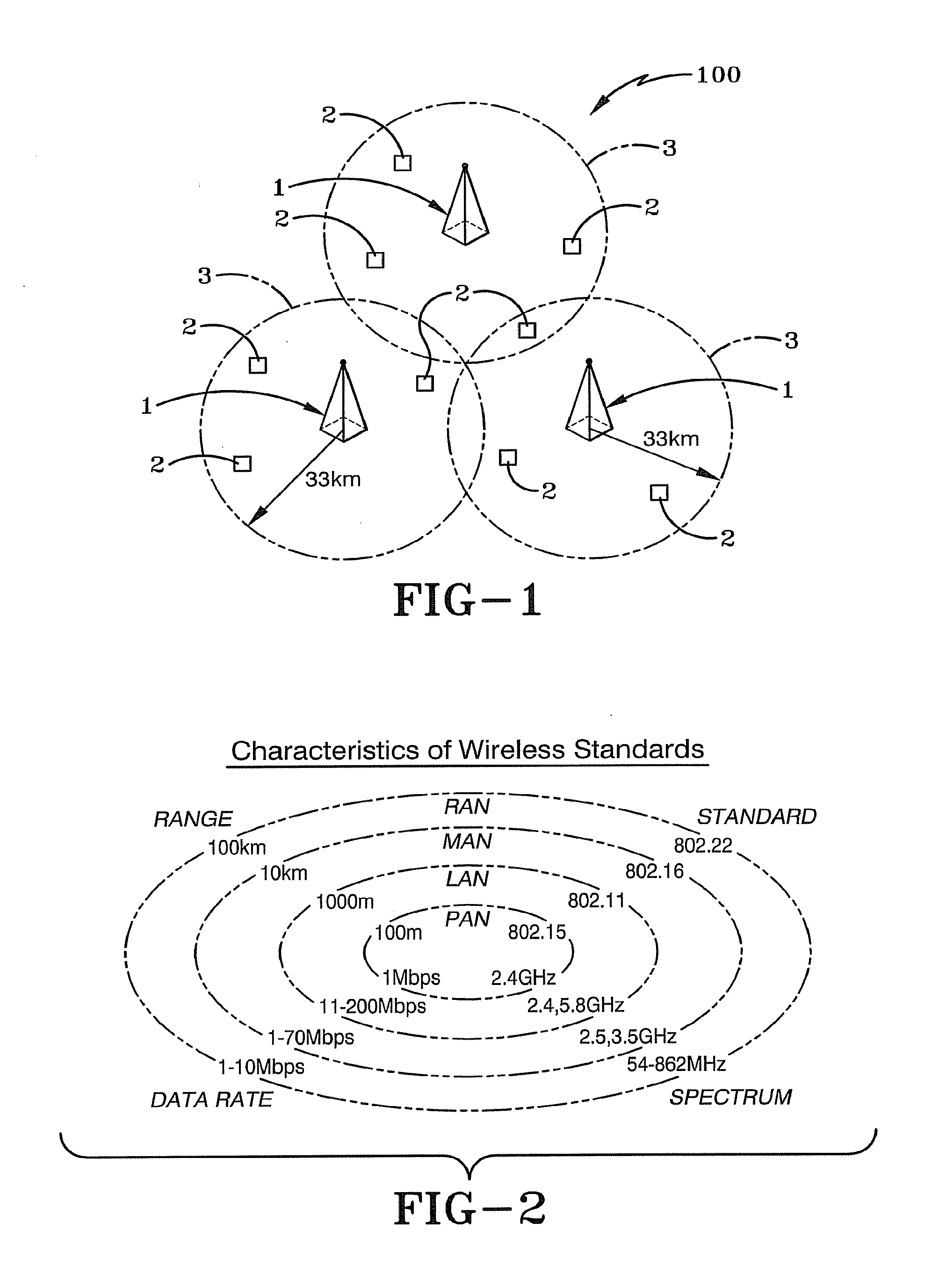 Method and system to make current wireless radios cognitive using an external sensor and application level messaging