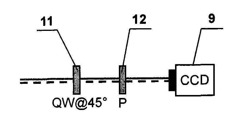 Common-optical path polarization point diffraction phase-shift interference wavefront sensor