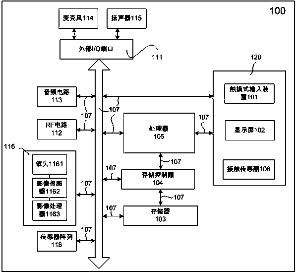 An image processing method and system based on superpixel segmentation