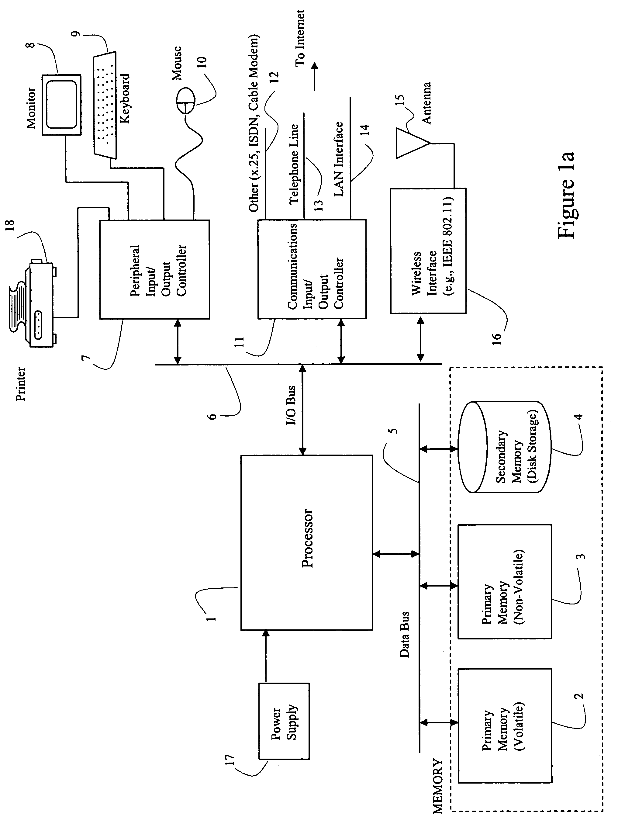 Interrogating RFID transponders during rotation of palletized items, systems and methods