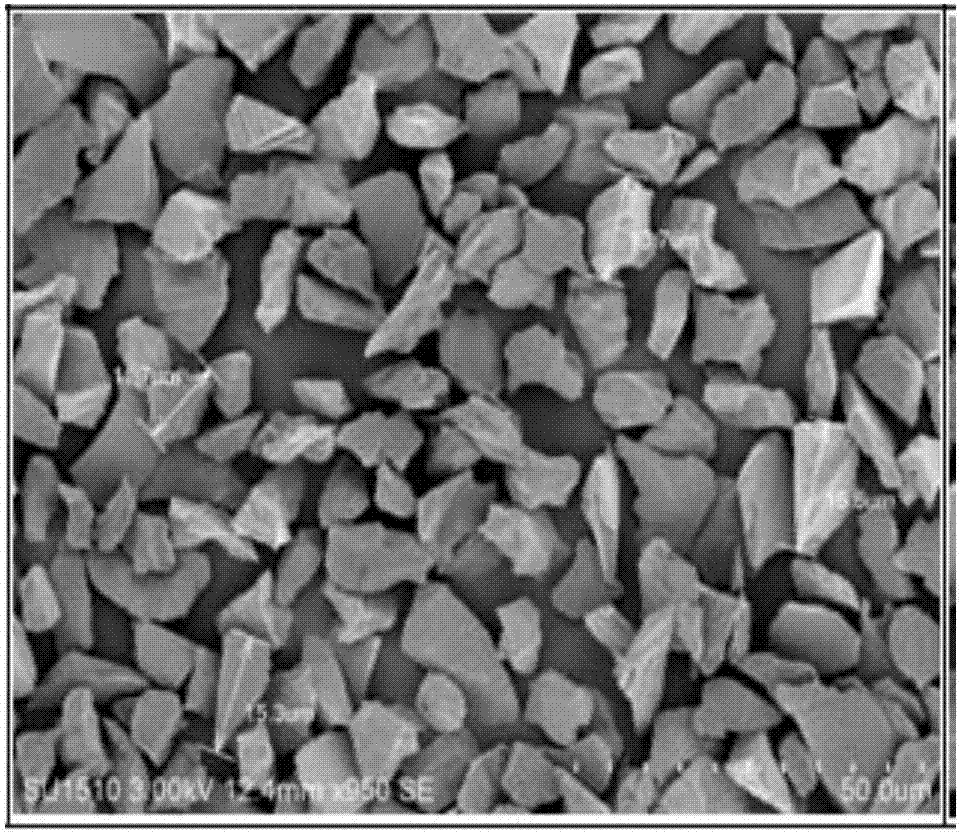 Preparation method of glass surface with partial frosted area