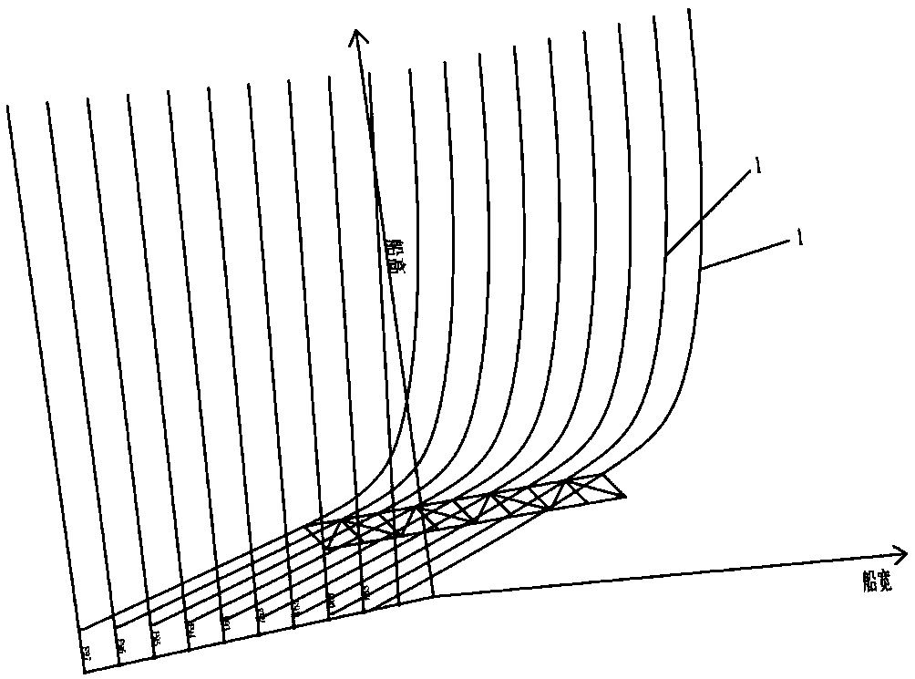 Bilge keel unfolding method