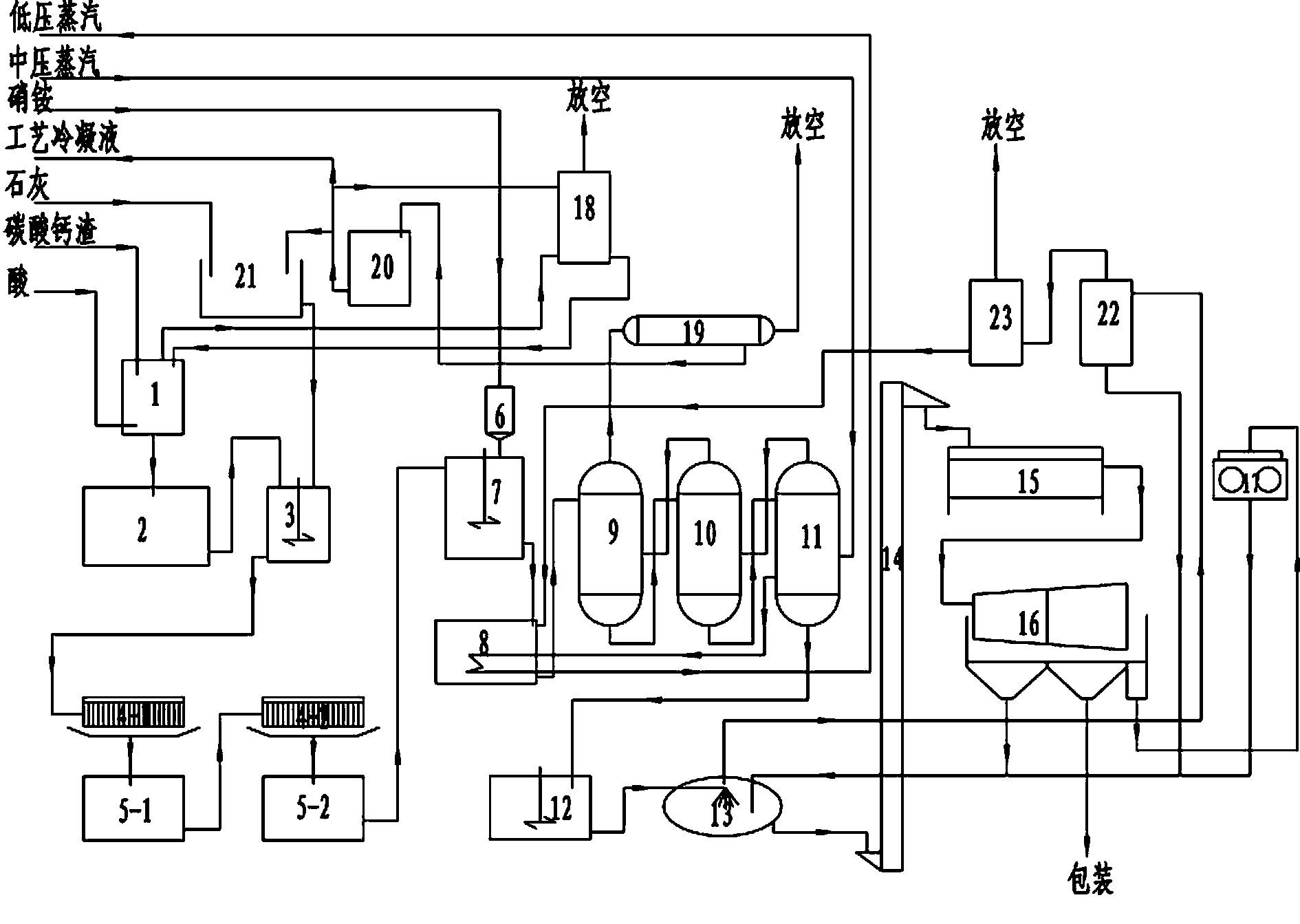 Method and device for producing calcium ammonium nitrate