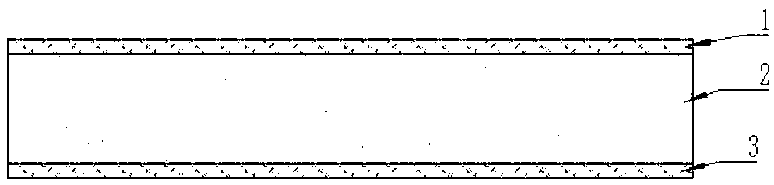 Waterproof, fireproof, mildew-proof and high-strength glass fiber felt gypsum board and preparation method thereof