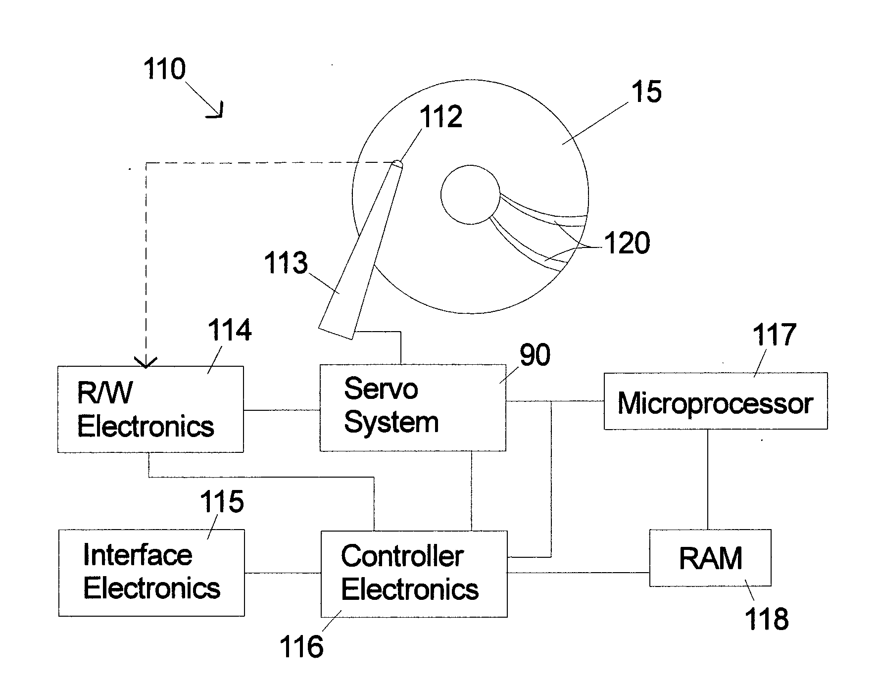 Information storage device with multiple-use fields in servo pattern