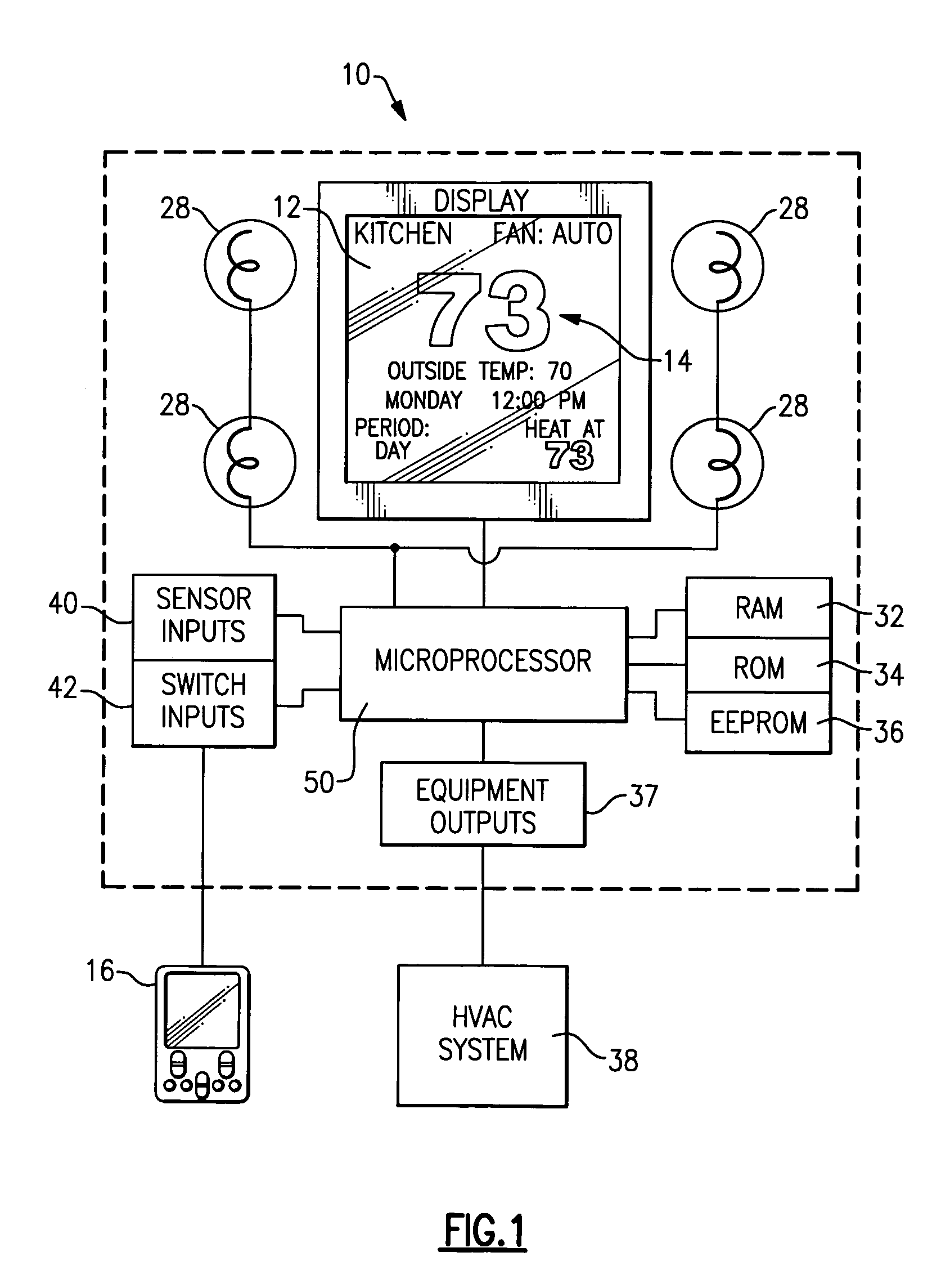 Configurable multi-level thermostat backlighting