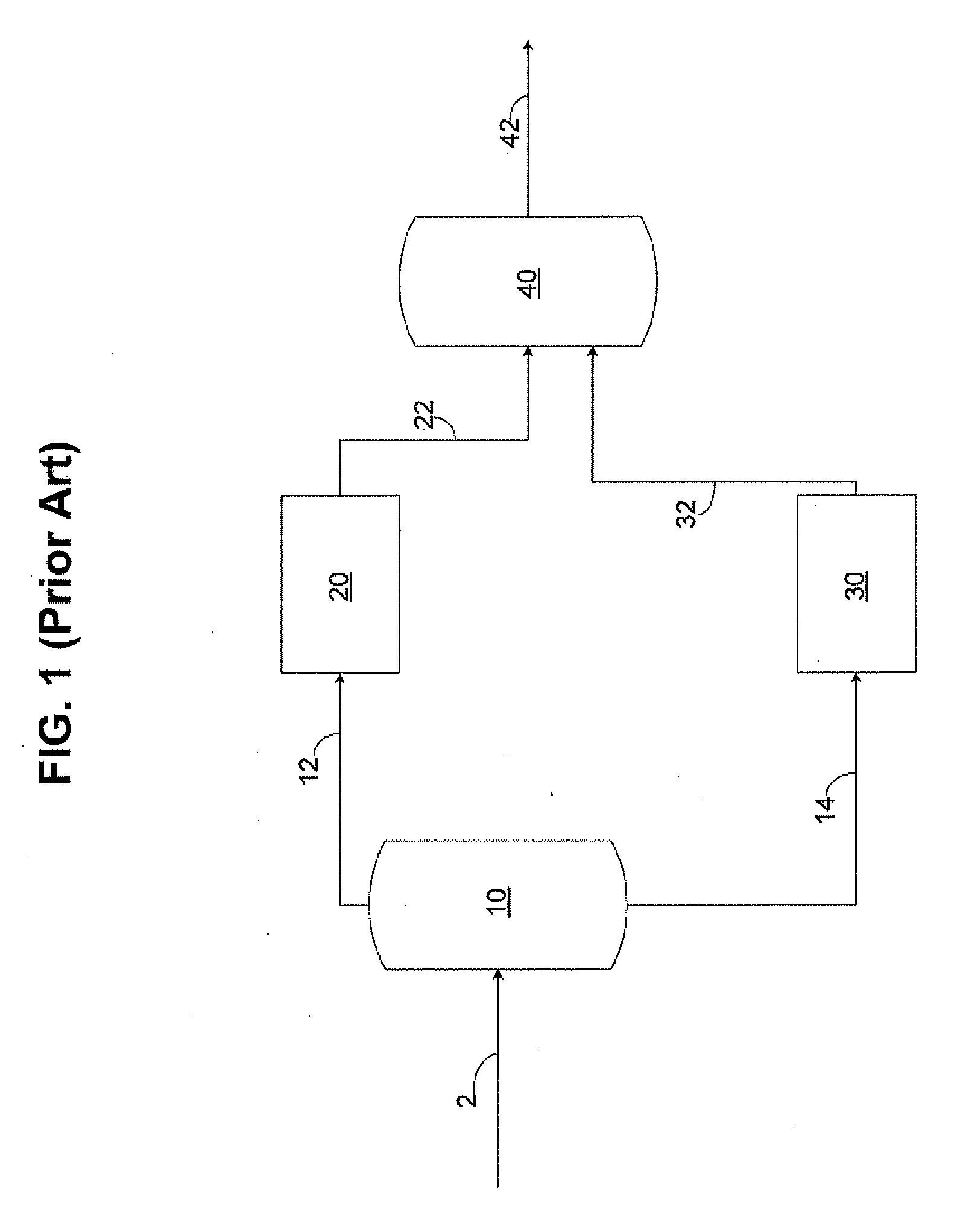 Process Development By Parallel Operation Of Paraffin Isomerization Unit With Reformer