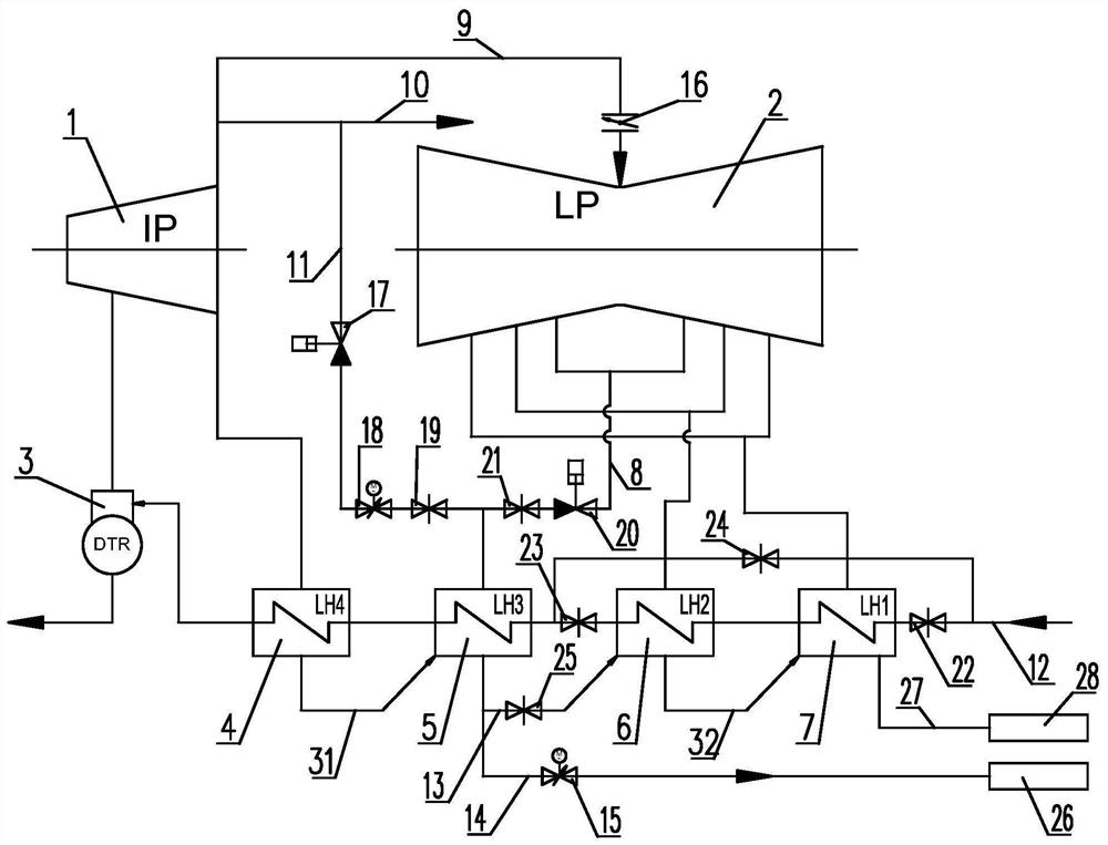 A low-pressure cylinder-cutting-cylinder heating unit with low-addition heat recovery system