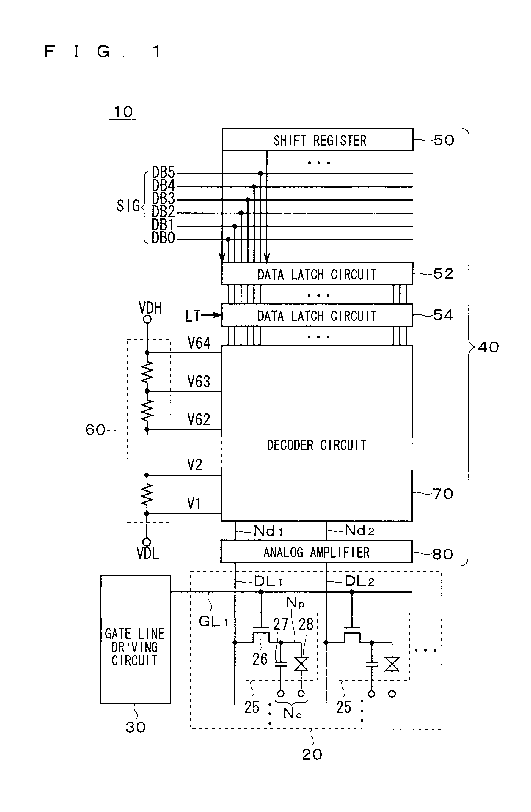 Scanning line driving circuit