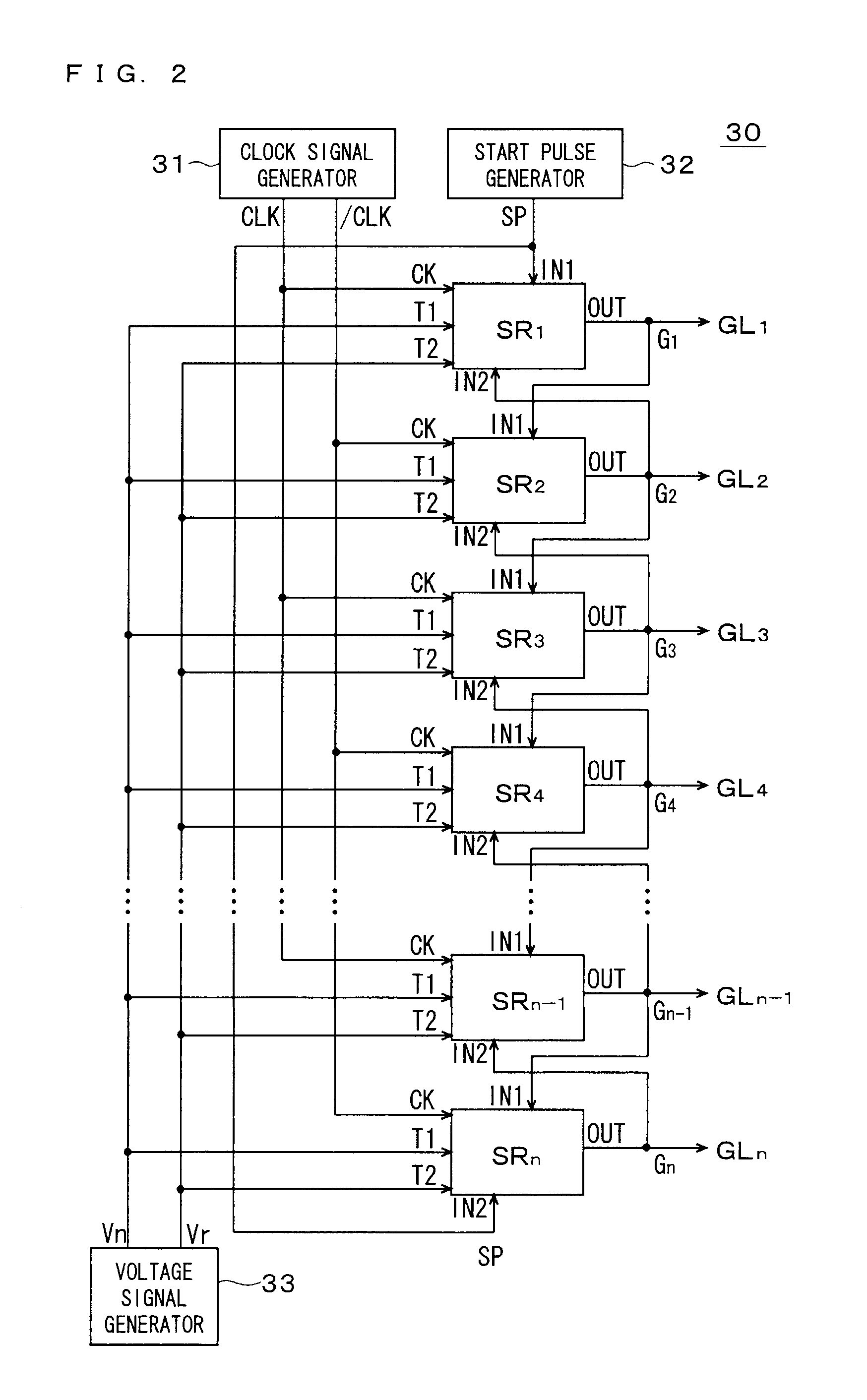 Scanning line driving circuit