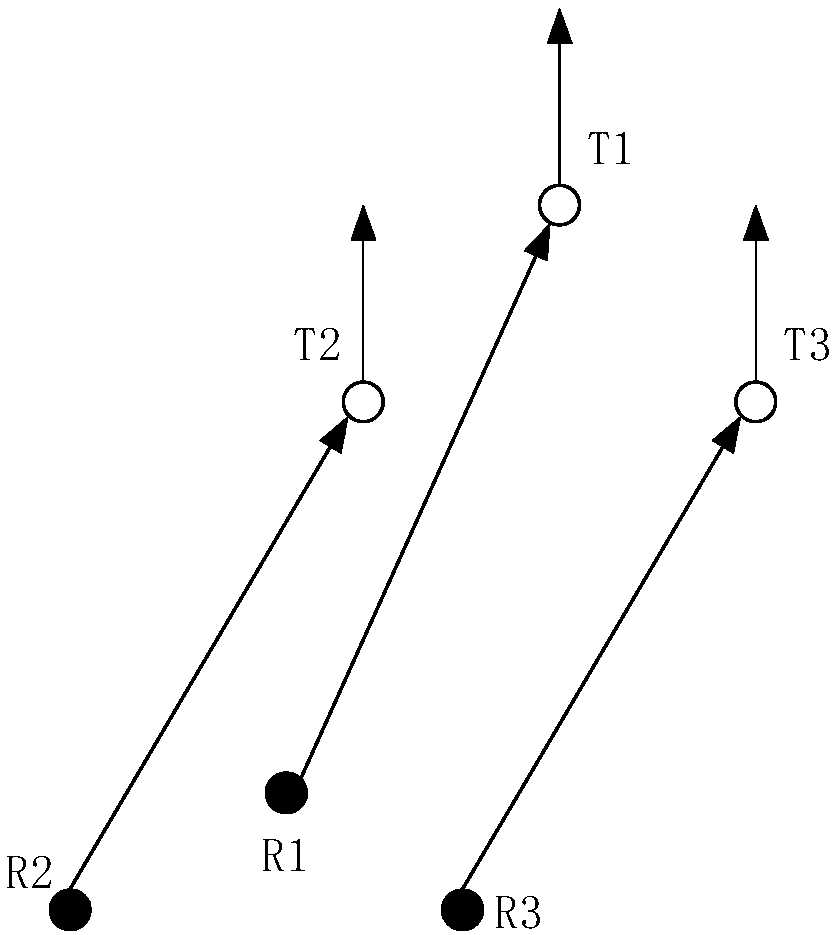 Speed ​​and course cooperative control formation navigation control method based on following the leader method