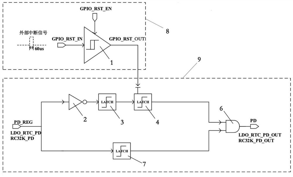 Low-power-consumption external interrupt wake-up circuit and control method thereof