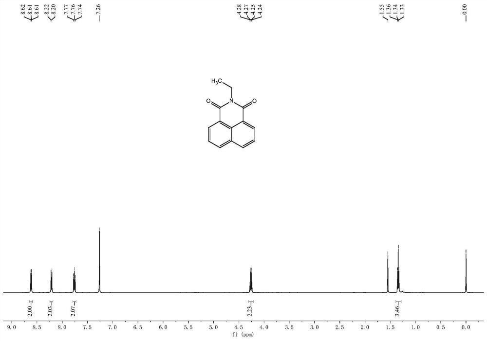 Application of a two-photon fluorescent probe for detecting cytochrome oxidase cyp3a4