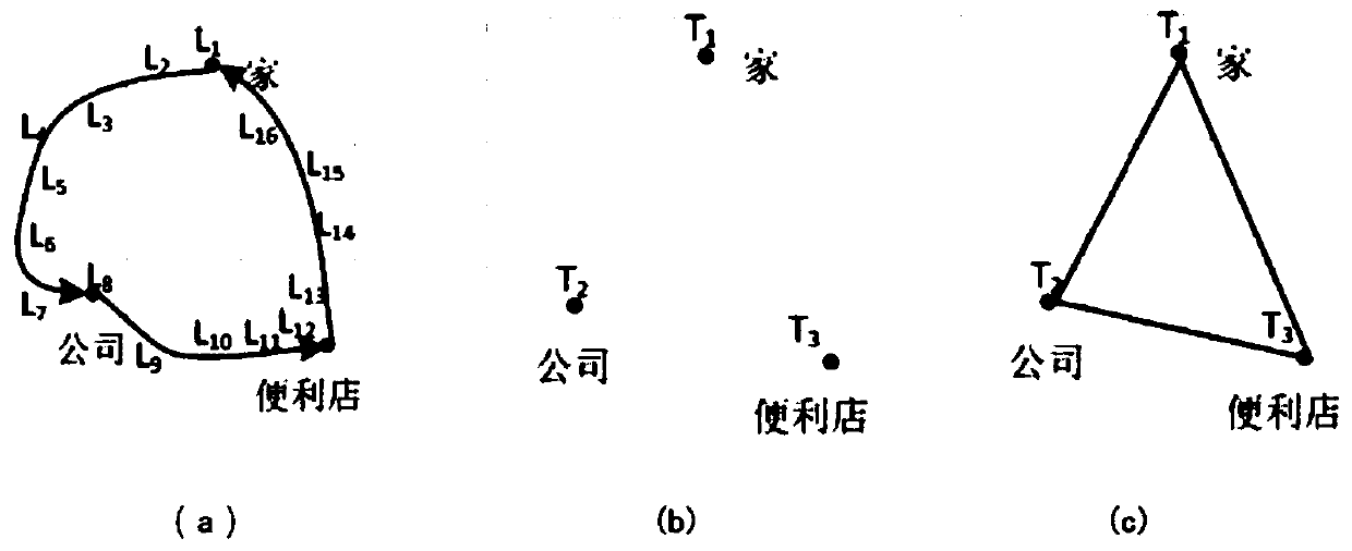 Traffic fusion analytical prediction method and system and electronic device