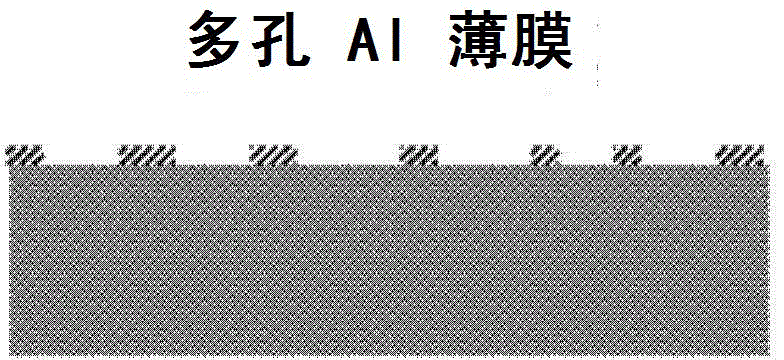 Preparation method of nanoporous structures on surfaces of silicon wafers