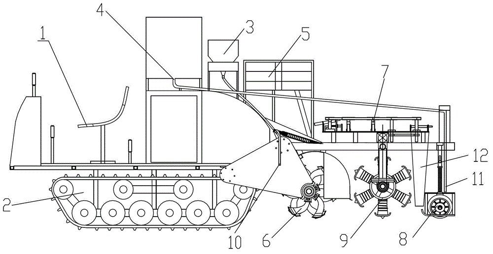 Multifunctional rape transplanter