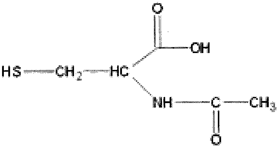 N-acetyl cysteine compositions and methods to improved the therapeutic efficacy of acetaminophen