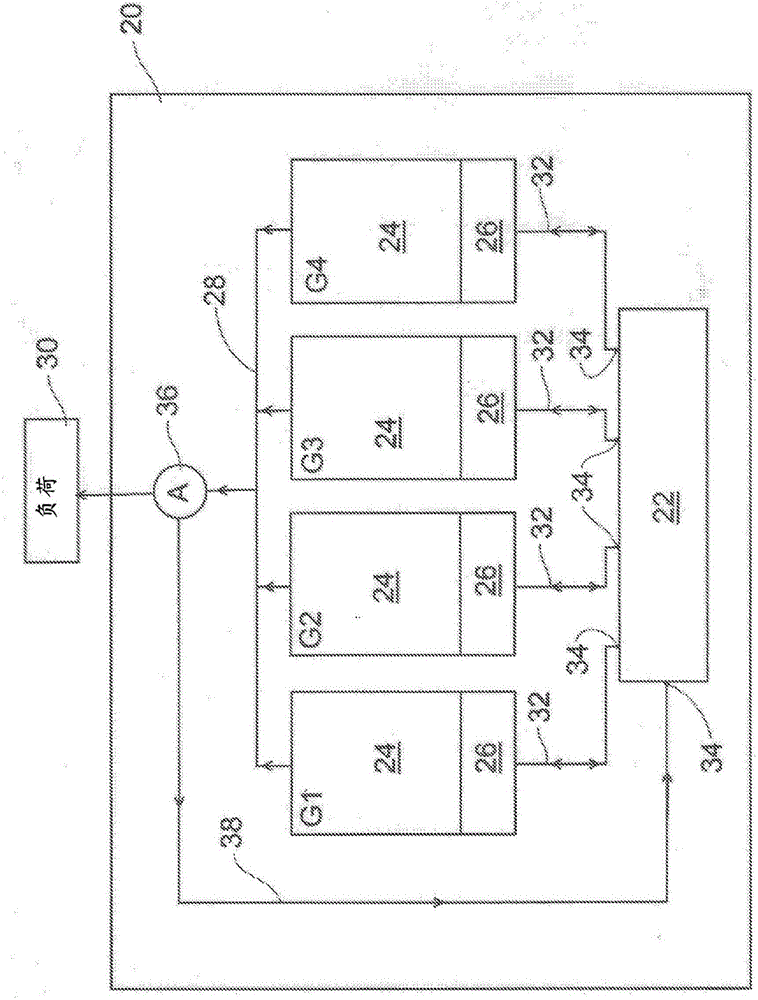 Method for load share balancing in a system of parallel-connected generators using selective load reduction