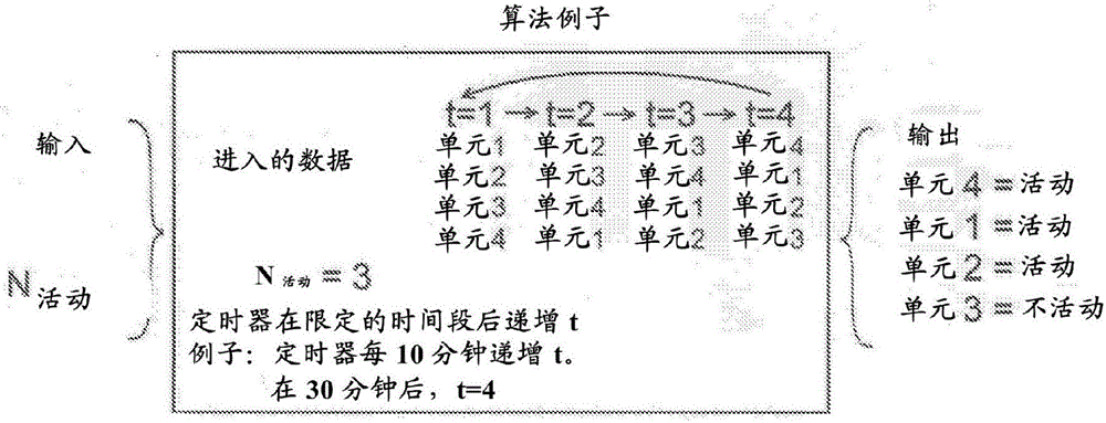 Method for load share balancing in a system of parallel-connected generators using selective load reduction