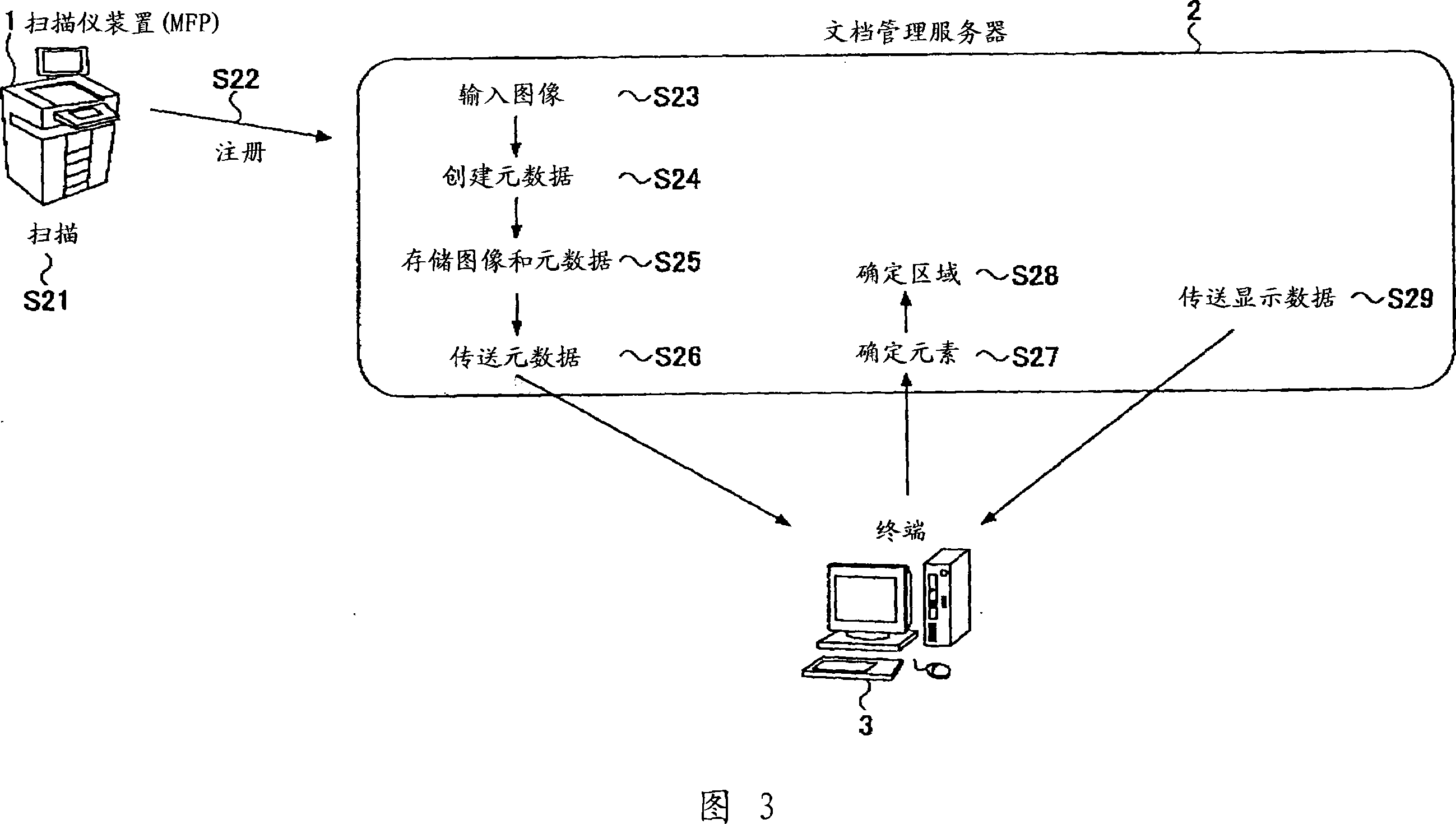 Image reading system