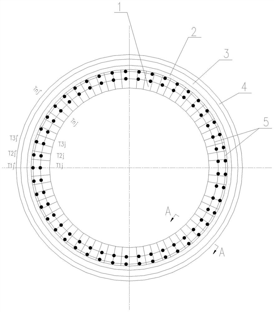 Blast furnace lining thickness calculation device and method based on distributed optical fiber temperature measurement