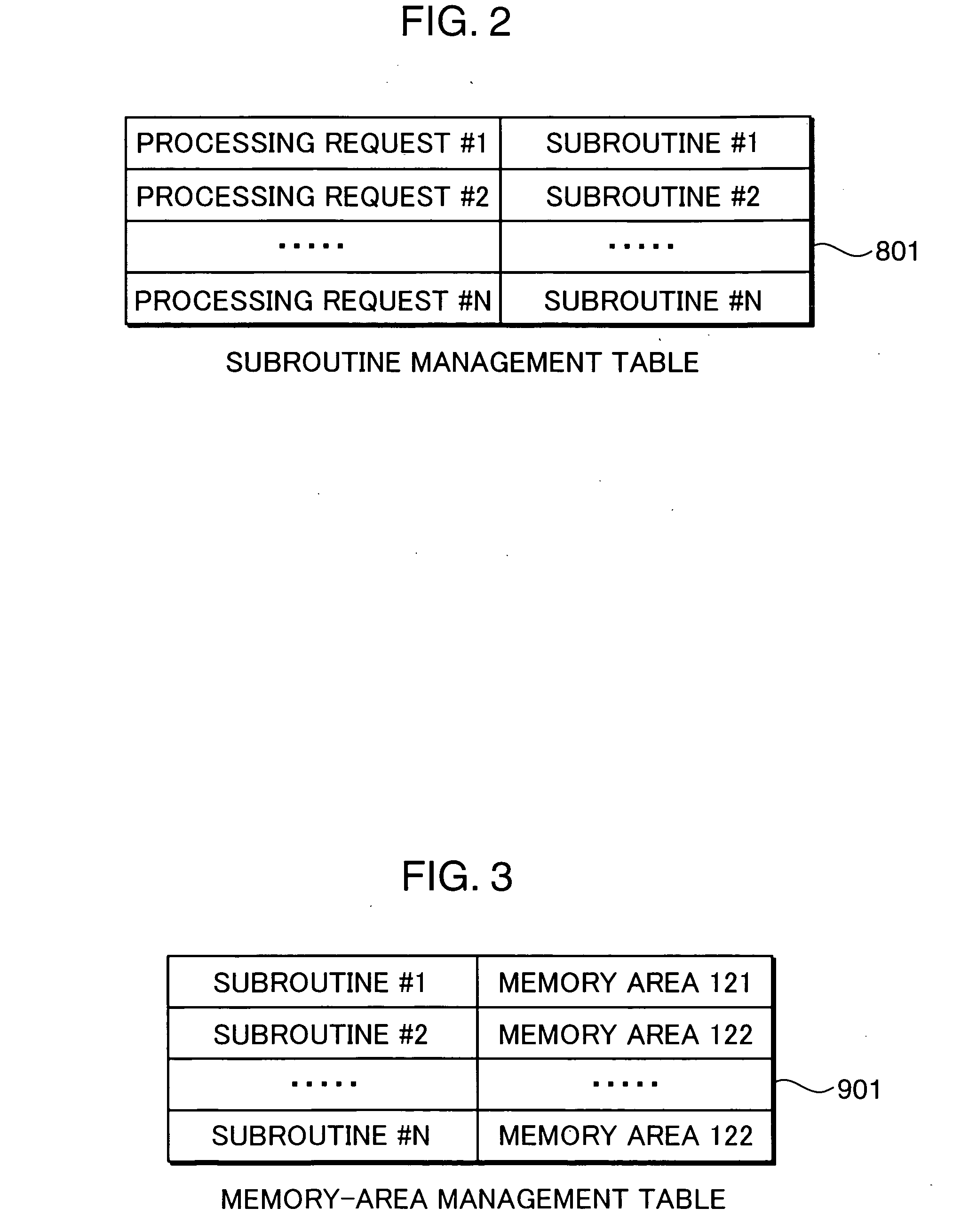 Memory protection unit, memory protection method, and computer-readable record medium in which memory protection program is recorded