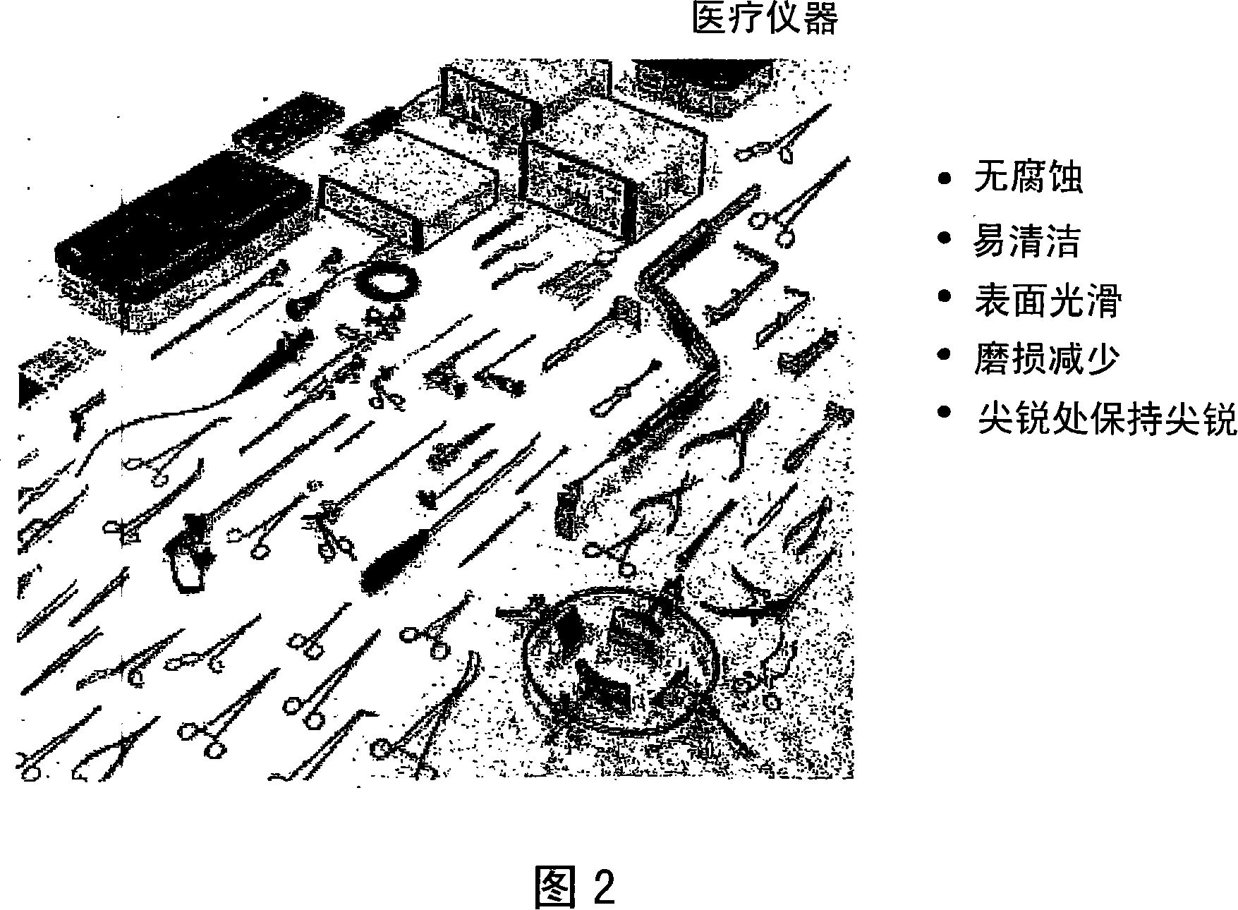 Pulse laser sediment method